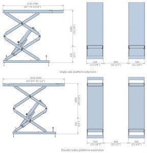 EE-6503V2 Recessed Design Full Rise Scissor Lift – EAE Automotive ...